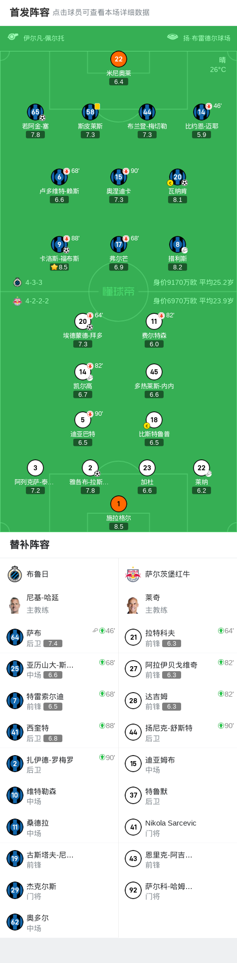 卡洛斯, net